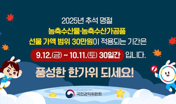 2025년 추석 명절 농축수산물 및 농축수산가공품 선물 가액 범위 30만원이 적용되는 기간은 9.12.(금)~10.11.(토) 30일간입니다. 풍성한 한가위 되세요! 국민권익위원회