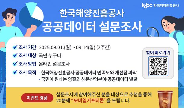 한국해양진흥공사 공공데이터 설문조사  조사기간: 2025. 9. 1.(월)~9.14.(일) (2주간) 조사대상: 국민 누구나 조사방법: 온라인 설문조사 조사목적:   - 한국해양진흥공사 공공데이터 만족도와 개선점 파악  - 국민이 원하는 양질의 해운산업분야 공공데이터 발굴 이벤트경품: 설문조사에 참여해주신 분들 대상으로 추첨을 통해 20분께 "모바일기프티콘"을 드립니다.  참여 바로가기 (QR코드)